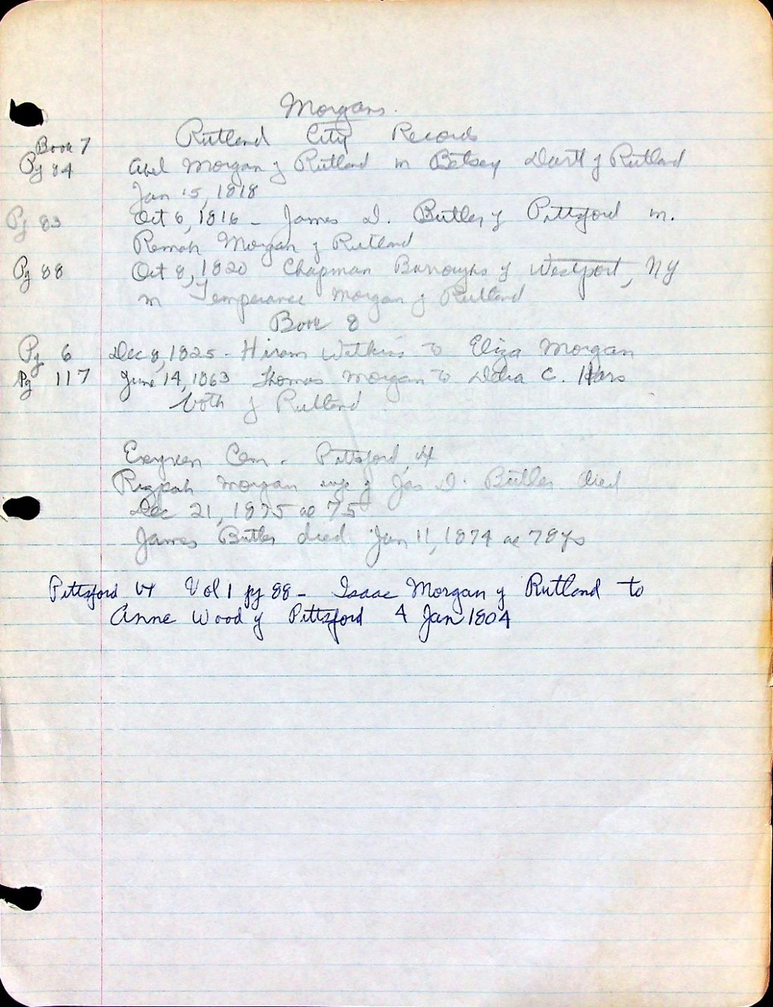 MORGAN Rutland City records